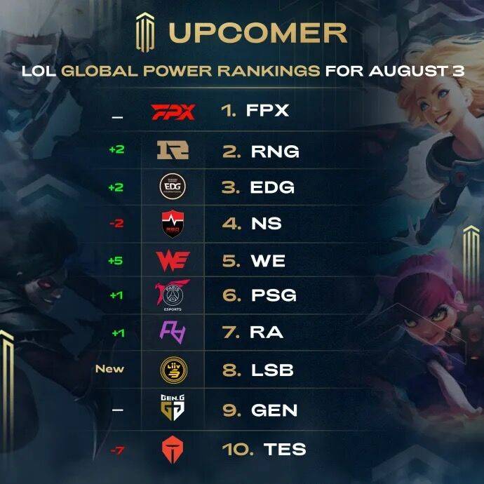 国际竞技中 国际竞技中