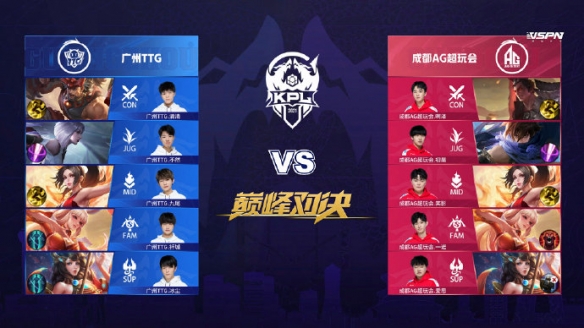 周边销售在 周边销售在