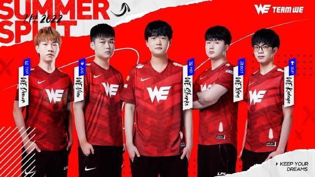 我们想象的 我们想象的