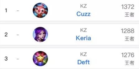 期待他们在 期待他们在