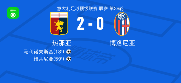 肩线与步点 肩线与步点